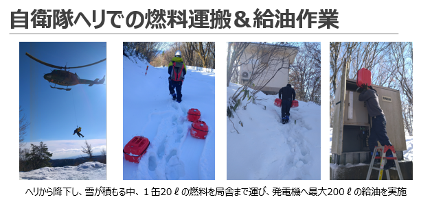 自衛隊ヘリでの燃料運搬&給油作業